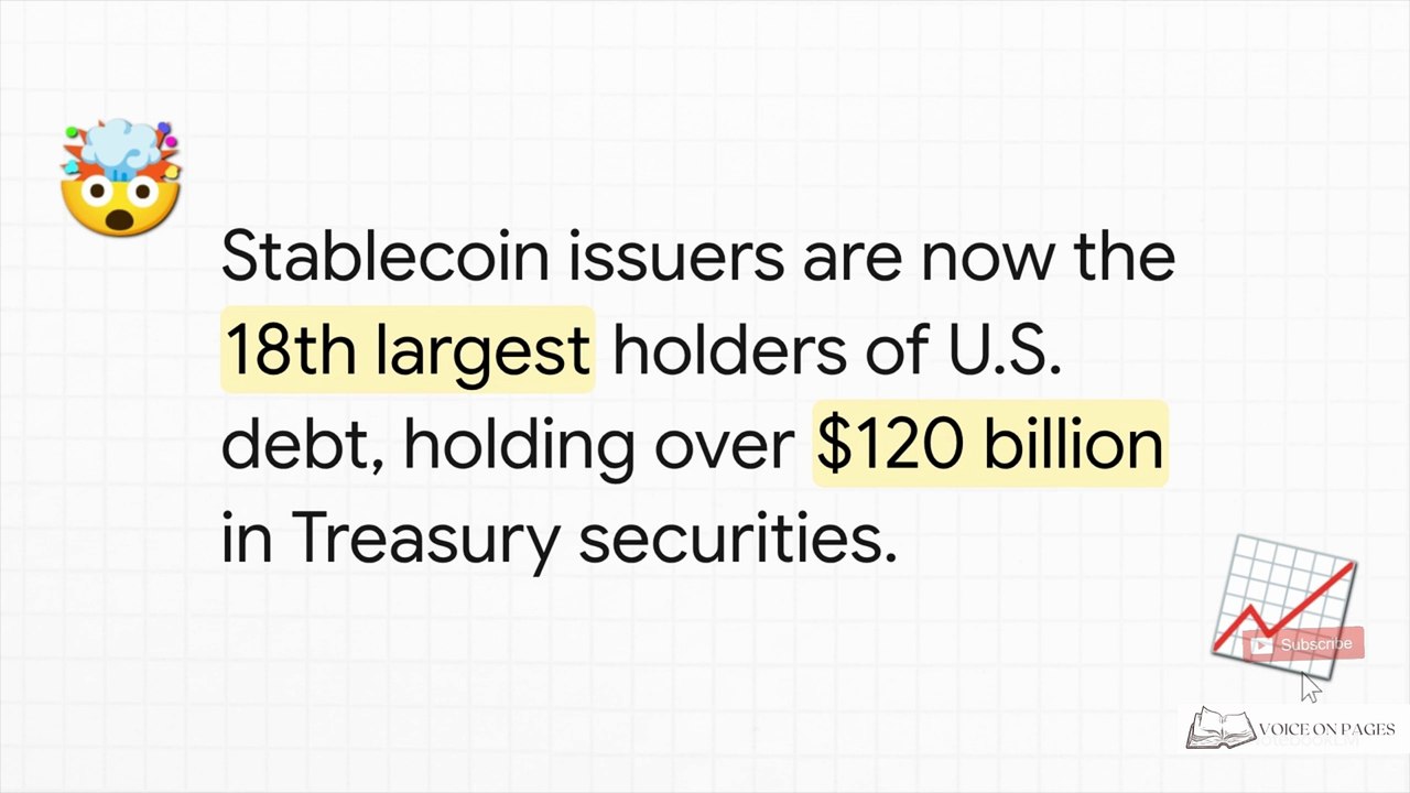 $37 TRILLION US Debt Explained | Trump’s Gold & Stablecoin Strategy