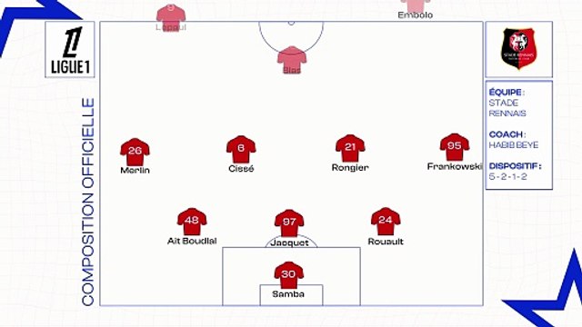 Stade Rennais - OL : les compositions officielles