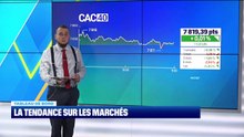 Le tableau de bord : Le CAC 40 se maintient dans les 7.800 points - 17/09