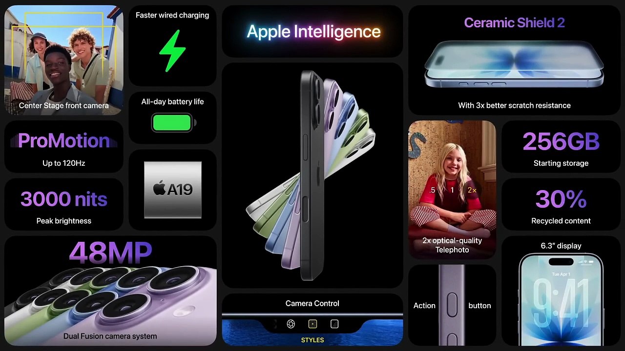 Is It Time To Upgrade to the iPhone 17