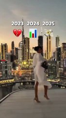 2023-2025: Focus on Goals & Success 🚀