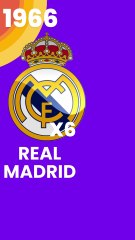 UEFA Champions League Winners from 1956 to 2025!