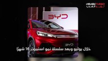BYD تسجل انخفاضًا في الإنتاج العالمي