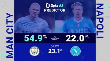 Manchester City v Napoli - Opta Predictor