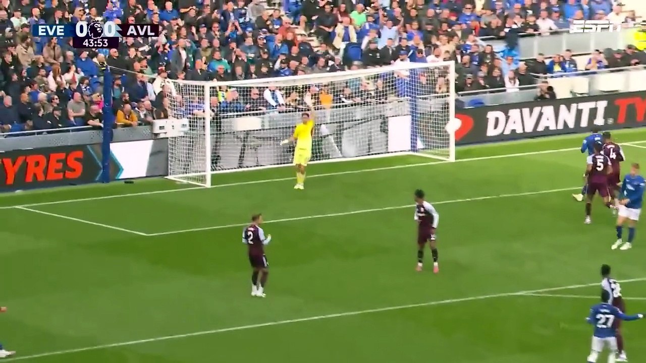 Everton 0-0 Aston Villa | Resumen | Premier League