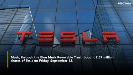 Tesla Stock Climbs Nearly 7% In Monday Pre-Market- What's Going On?