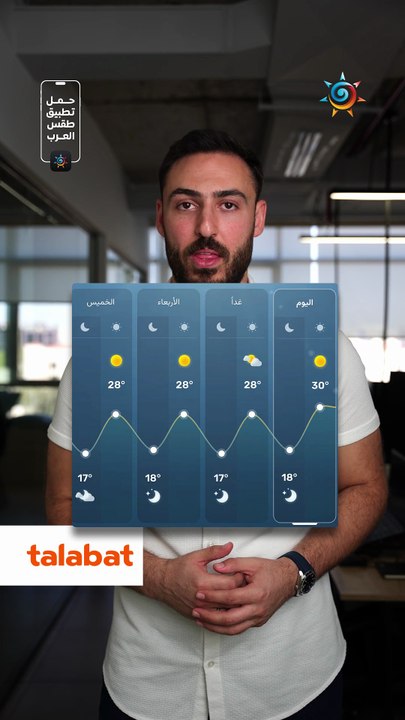 كتلة هوائية أقل حرارة تؤثر على المملكة والتفاصيل بالمختصر