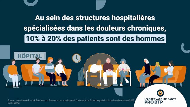 Et si les hommes exprimaient davantage leurs douleurs ?