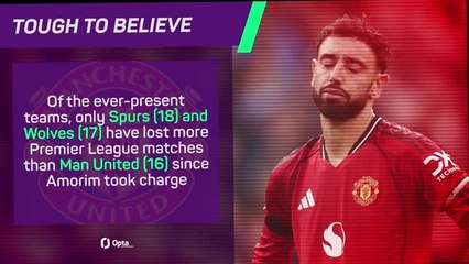 Ruben Amorim's Reds: how much worse can it get?