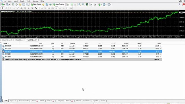 cuenta recuperda de 9650 a 10500