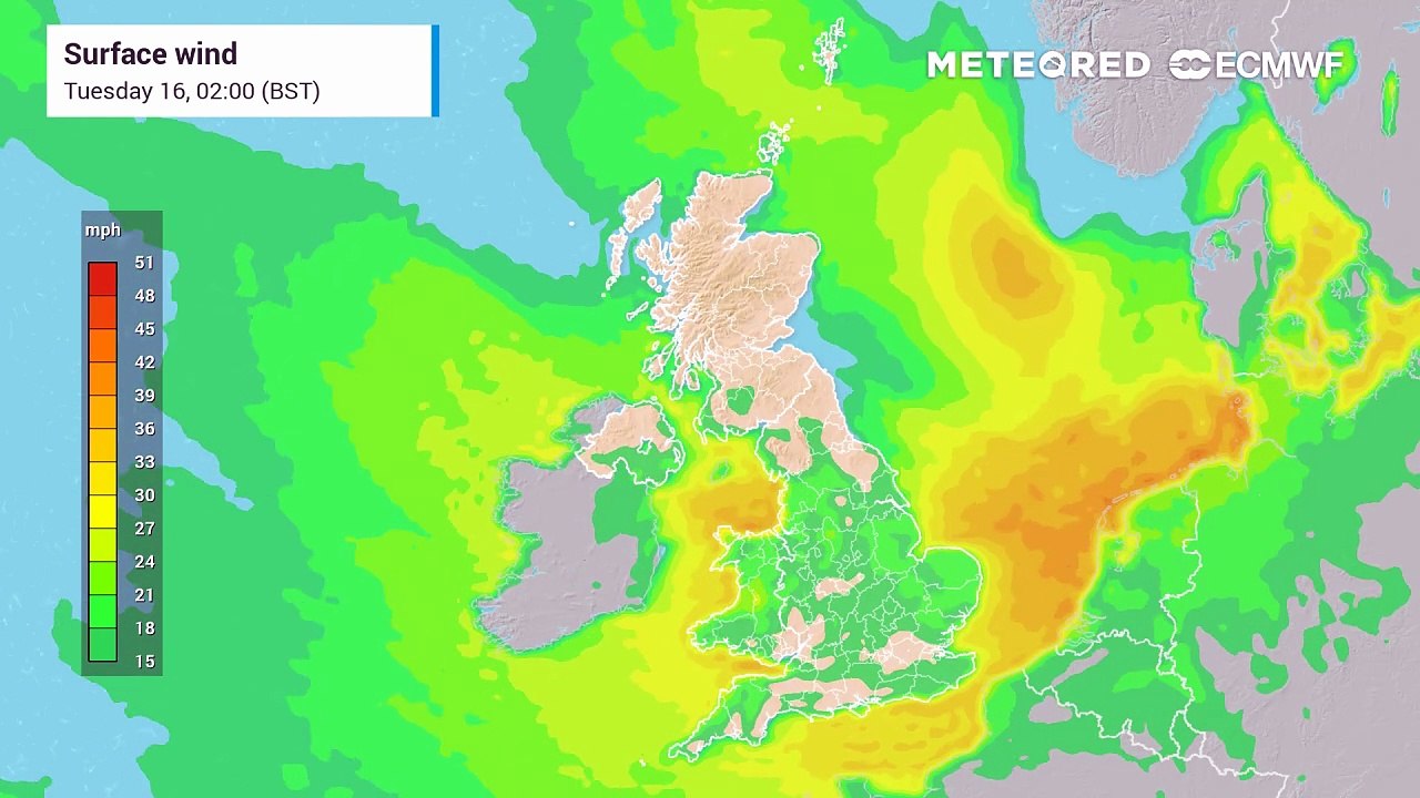 UK Weather