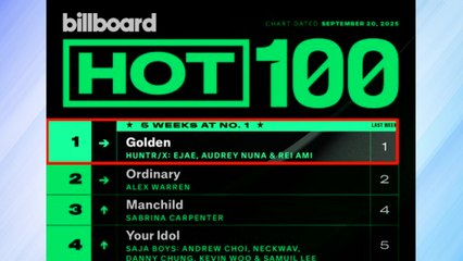 케데헌 '골든', 미 빌보드 싱글·음반차트 동시 1위 석권 / YTN