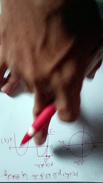 Kỹ thuật phân tích đồ thị bằng đường tròn lượng giác trong dao động điều hòa