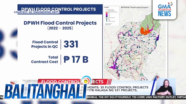 QC LGU - 2 flood control projects na nagkakahalaga ng P118-M, nadiskubreng pininturahan lang | Balitanghali