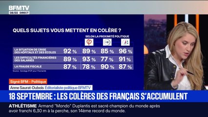 SIGNÉ BFM - État des hôpitaux et des écoles, difficultés financières... La colère des Français s'accumule