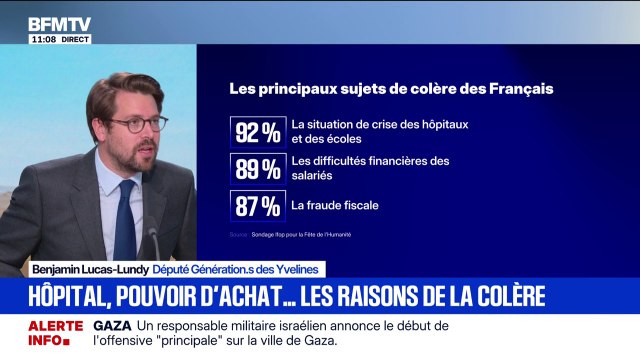 On a une ultra-richesse aujourd'hui qui est totalement indécente , dit Benjamin Lucas-Lundy Député Génération.s des Yvelines