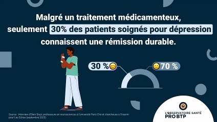 TROUBLES DÉPRESSIFS : COMMENT NOTRE MICROBIOTE INFLUENCE NOTRE CERVEAU