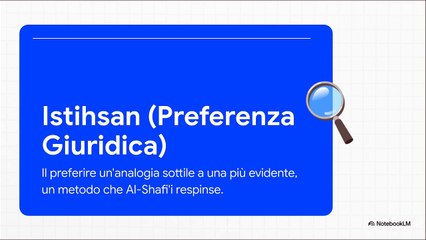 La metodologia sciafeita