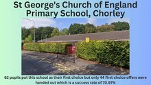 Hardest Lancashire primary schools