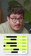 I FLIPPED OUT On Her Spending