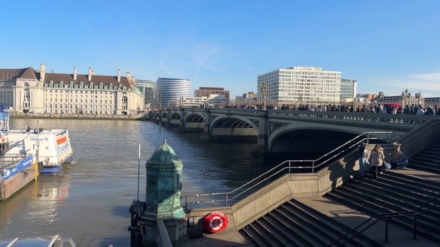 London Landmarks: Westminster Bridge