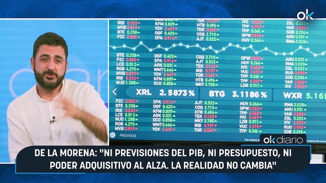 De la Morena: Ni previsiones del PIB, ni presupuesto, ni poder adquisitivo al alza. La realidad no cambia