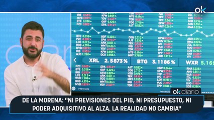 De la Morena: "Ni previsiones del PIB, ni presupuesto, ni poder adquisitivo al alza. La realidad no cambia"