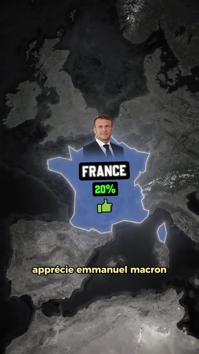Statistique dans le monde 🌍