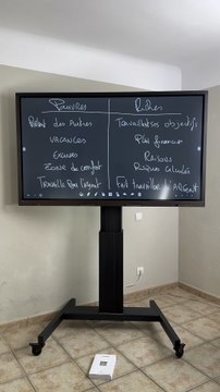 Comment devenir Riche ? En se comportant comme un Riche…