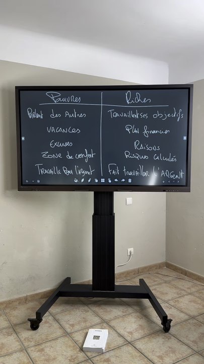 Comment devenir Riche ? En se comportant comme un Riche…