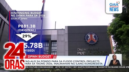 Pag-alis sa pondo para sa flood control projects para sa taong 2026, inalmahan ng ilang kongresista | 24 Oras