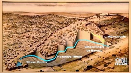 Neden Netanyahu, Siloam Yazıtı'nı Alamadı? Türkiye'nin Red Cevabı 🚫