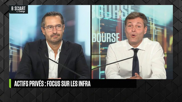 SMART BOURSE - Actifs privés : focus sur les infra