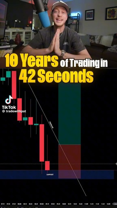 10 years forex trading strategy in 42 secondsthis is the scalping method i use every morning in my profitable live stream