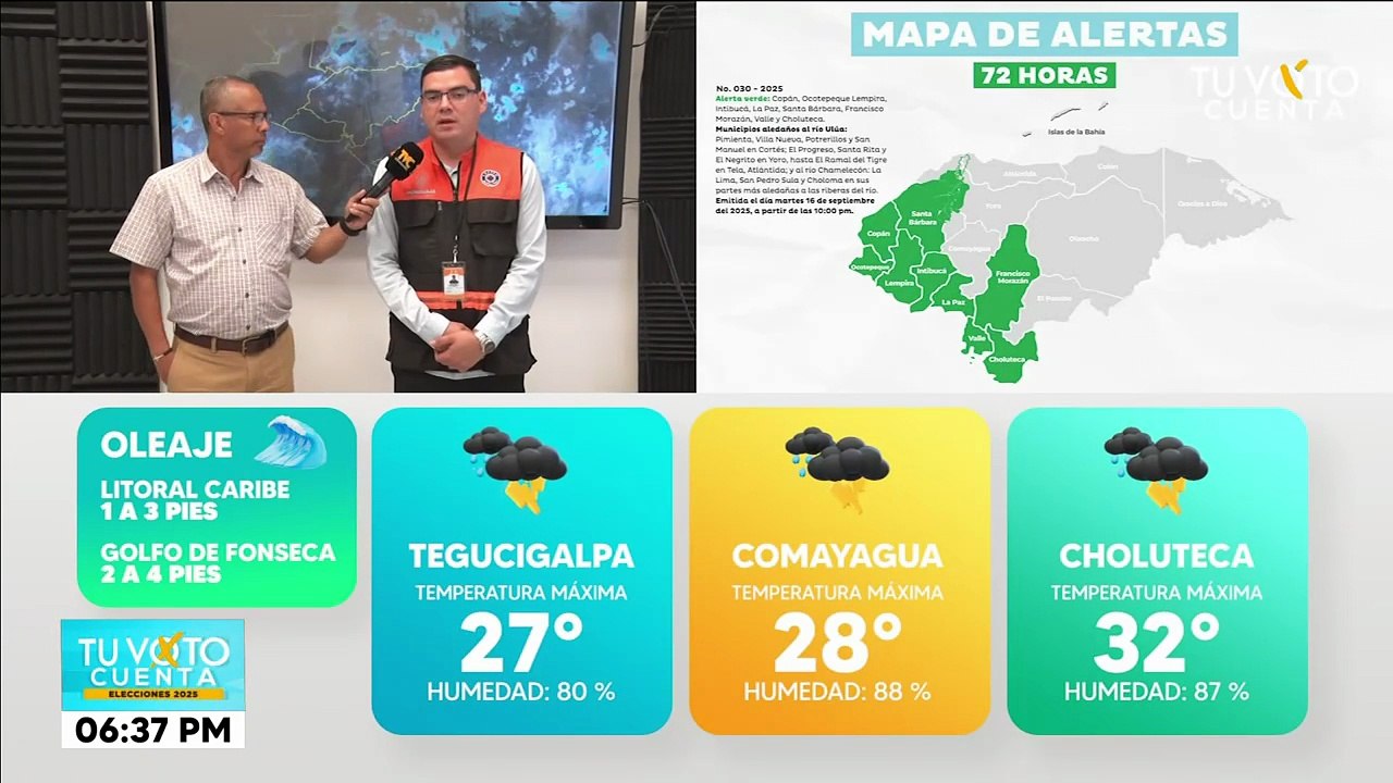 Vaguada en superficie dejará lluvias en este jueves en Honduras, según Cenaos