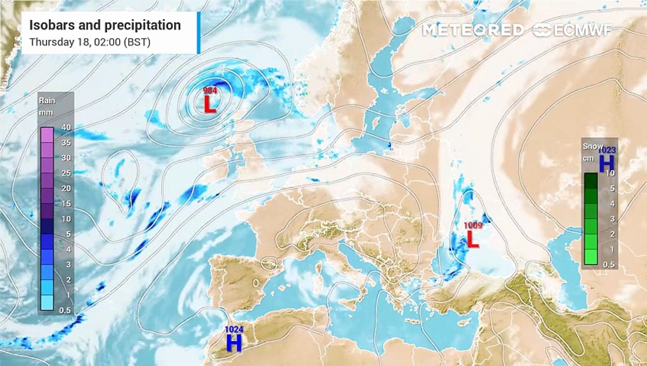 UK Weather