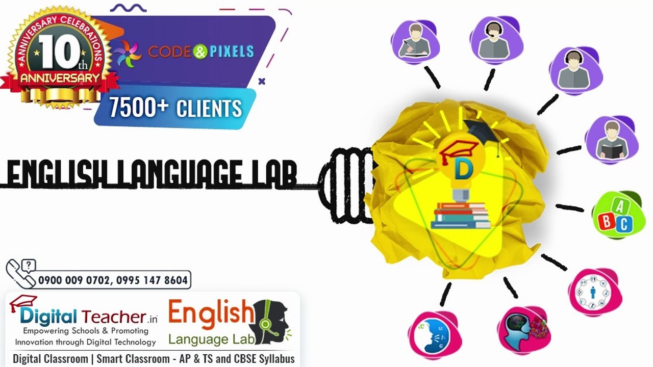 How to use English Digital Language Lab