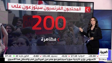 توقعات بمشاركة 800 ألف متظاهر إلى إضراب "لنغلق كل شيء" في فرنسا