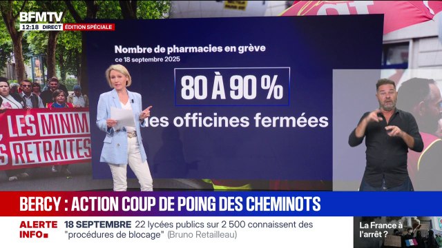 Grève du 18 septembre: 80 à 90% des pharmacies sont fermées
