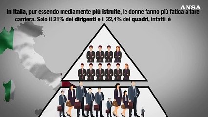Perche' si celebra la Giornata della parita' di retribuzione