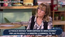 La Fiscalía destaca «gran cantidad de absoluciones» por las pulseras y la ministra lo minimiza: «El 1%»