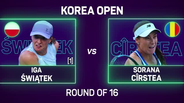 Swiatek storms past Cirstea to reach Seoul quarters