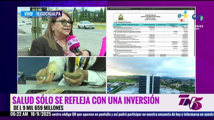 El monto total de la inversión pública para el 2026 es de L104 mil millones
