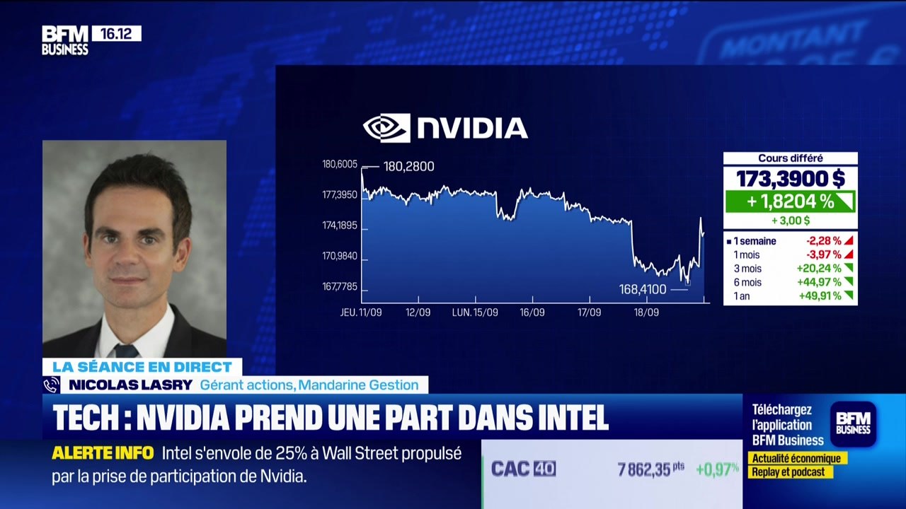 "EssilorLuxottica monte : en vue, de nouvelles lunettes avec écran connecté " - 18/09