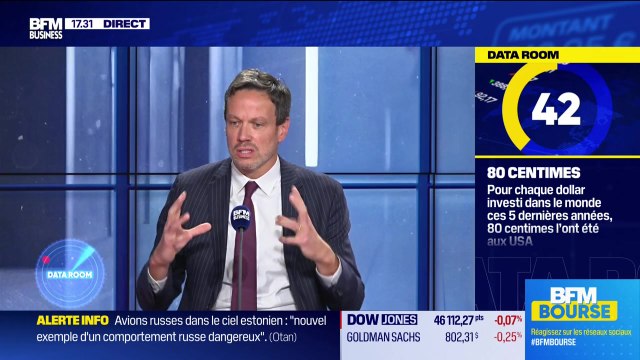 La Data Room : 80 centimes : Pour chaque dollar investi dans le monde ces 5 dernières années, 80 centimes l’ont été aux USA - 19/09