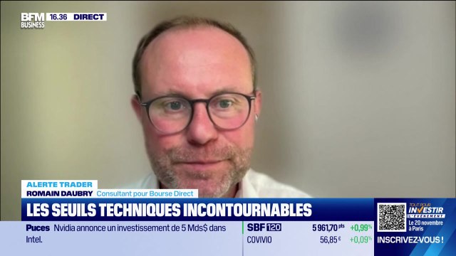 Alerte traders : les seuils techniques incontournables sur les marchés et les valeurs - 18/09