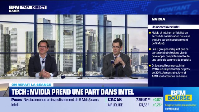 On refait la séance : Tech / ETF : Atos et OVH meilleurs performeurs du SBF120 depuis un mois - 18/09