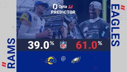 Los Angeles Rams @ Philadelphia Eagles - Opta Predictor
