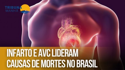 Infarto e AVC lideram causas de mortes no Brasil
