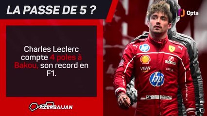 GP d'Azerbaïdjan - La présentation de la course